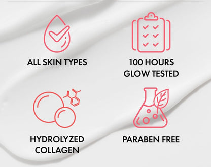 Aura Radiance Cream | Fast Dark Spot Remover, Lightweight Formula 2