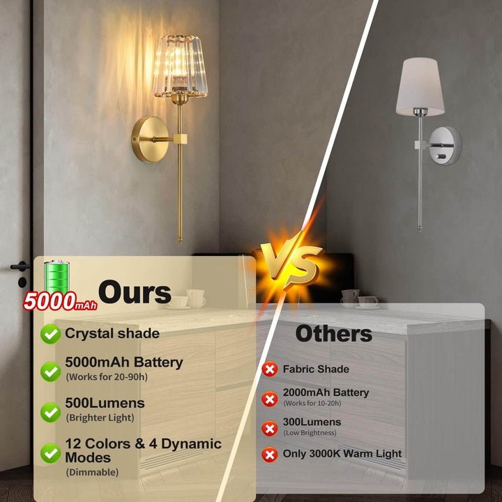 Crisma Wall Sconce | Wireless, USB Rechargeable, Remote Control 2