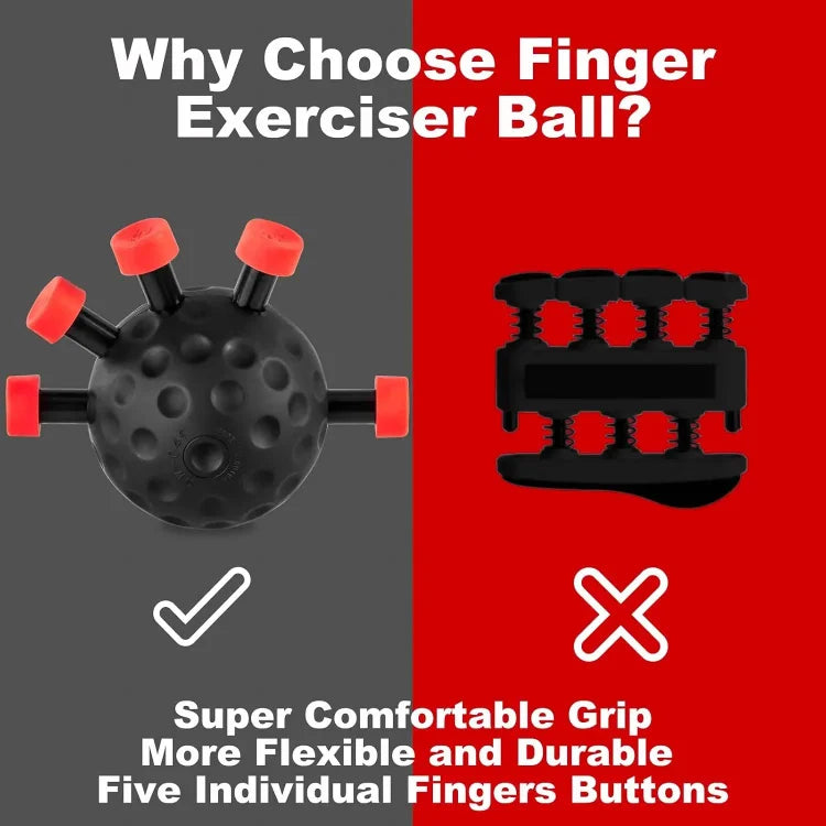 Eagle Claw Hand Gripper | Adjustable Resistance Grip Strengthener for Enhanced Hand Strength 3