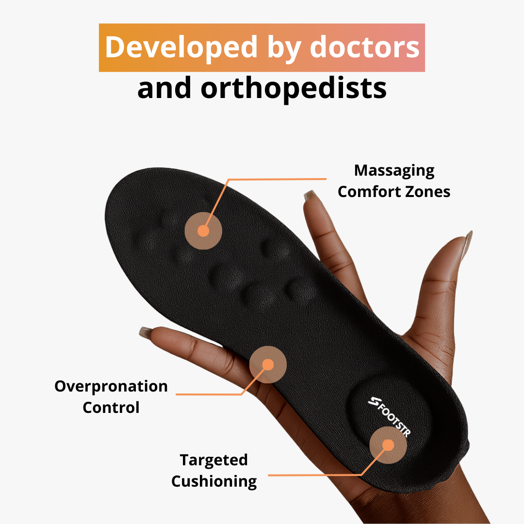 Forte Insole | Ergonomic Arch Support Inserts for All-Day Comfort 0