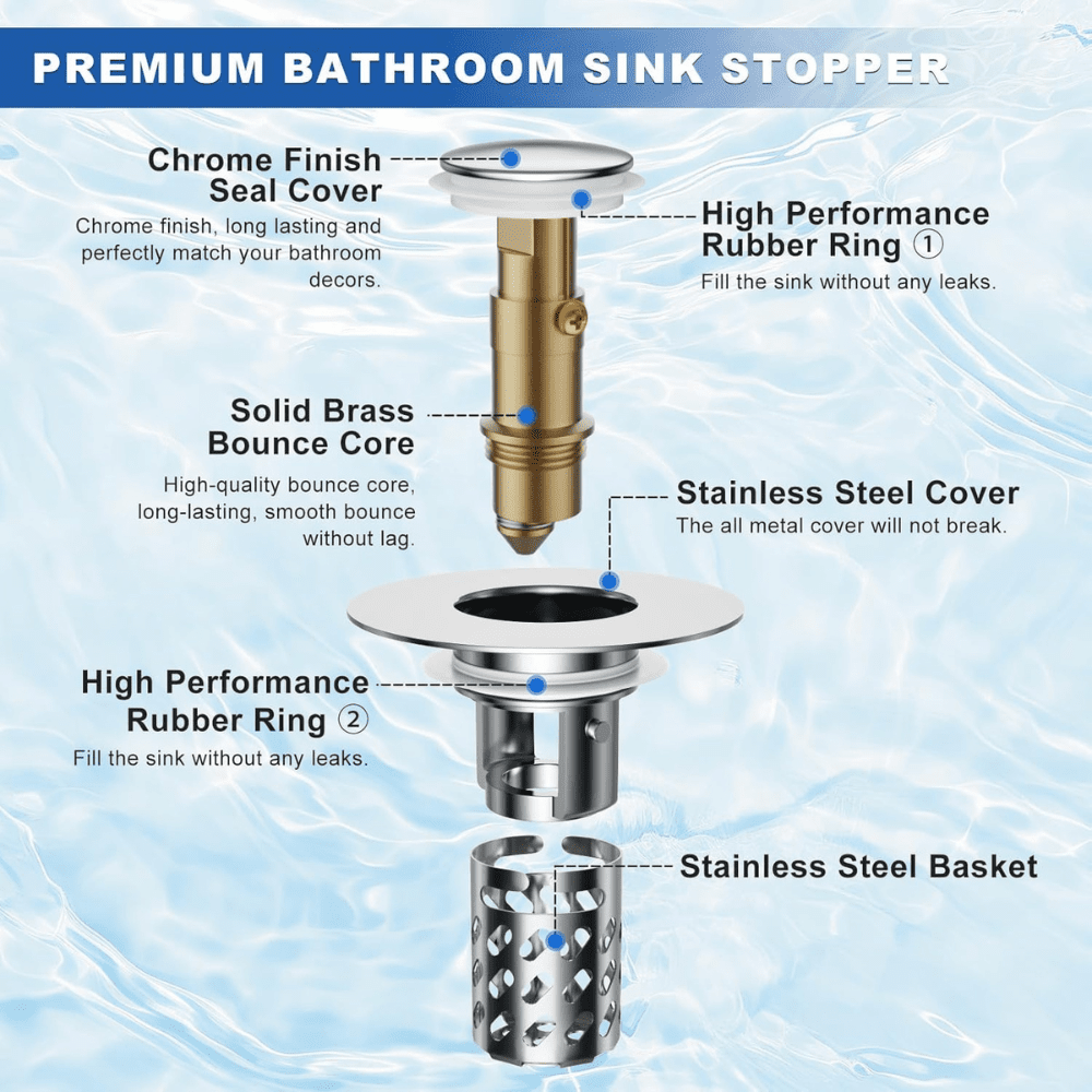 Forte Sink Drain Stopper | Stainless Steel, Premium Copper, Clog Prevention 6