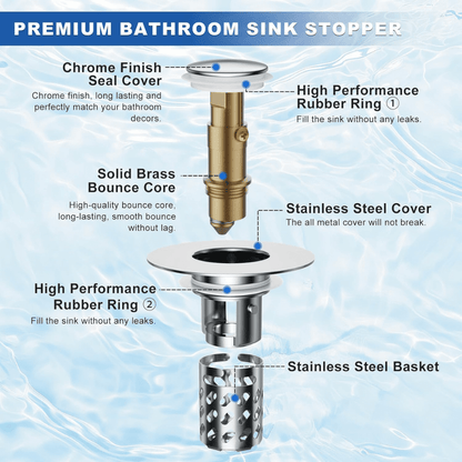 Forte Sink Drain Stopper | Stainless Steel, Premium Copper, Clog Prevention 6