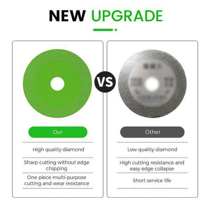 Glimmer Cutting Disc | Ultra-Thin Diamond Blade for Angle Grinders 4
