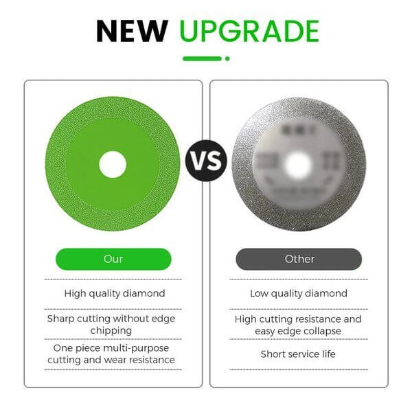 Glimmer Cutting Disc | Ultra-Thin Diamond Blade for Angle Grinders 4