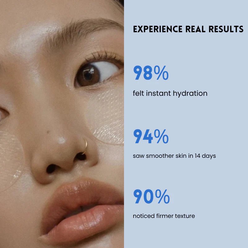GloLift Instant Strips | Deep Hydration, Easy Application 8