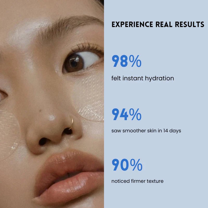 GloLift Instant Strips | Deep Hydration, Easy Application 8