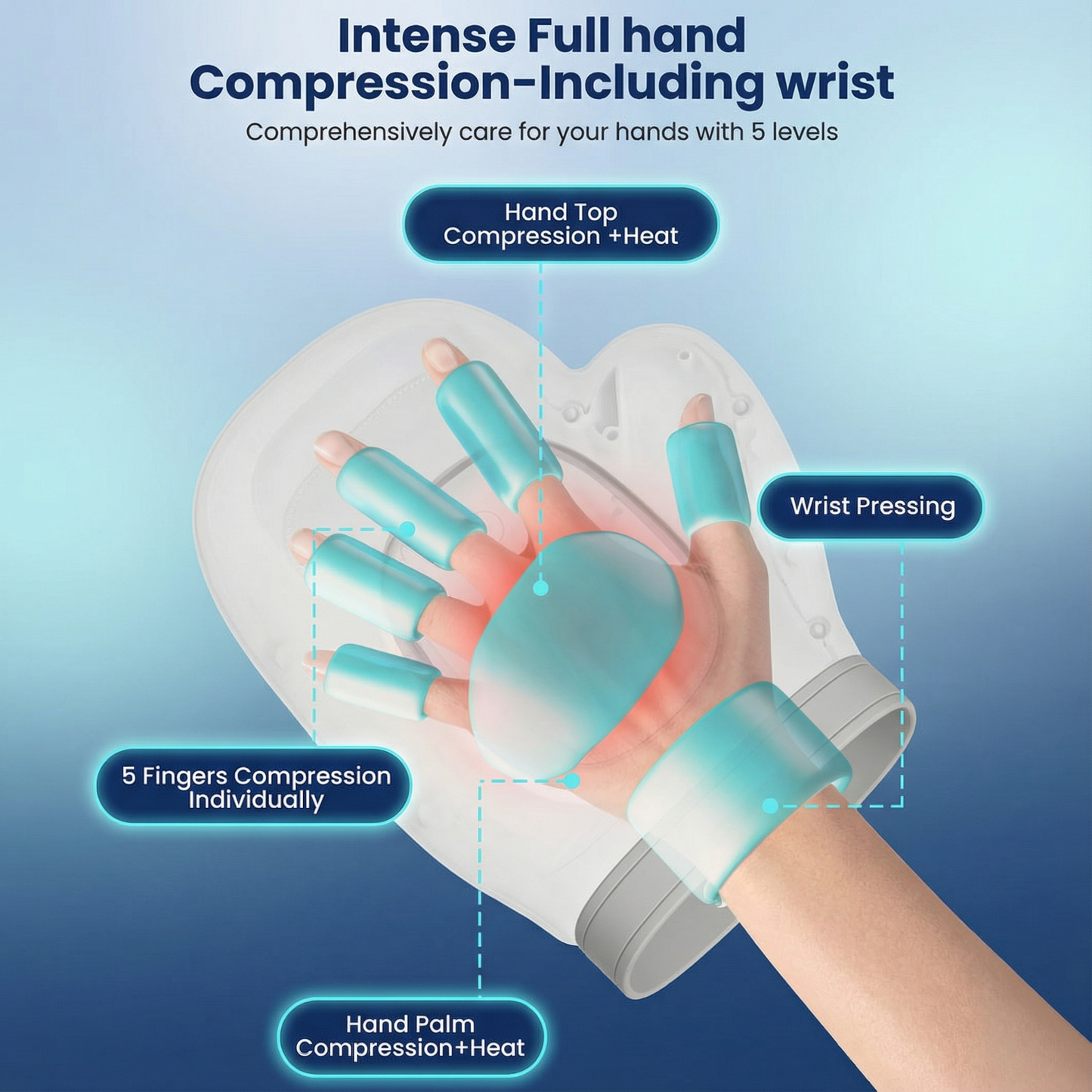 Haven Hand Massager | Ergonomic Design for Arthritis Relief, Portable 3