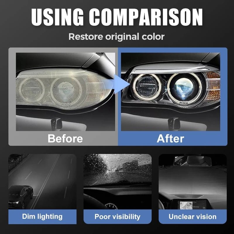 Horizon Headlight Cleaner | Instant Clarity, UV Protection 6