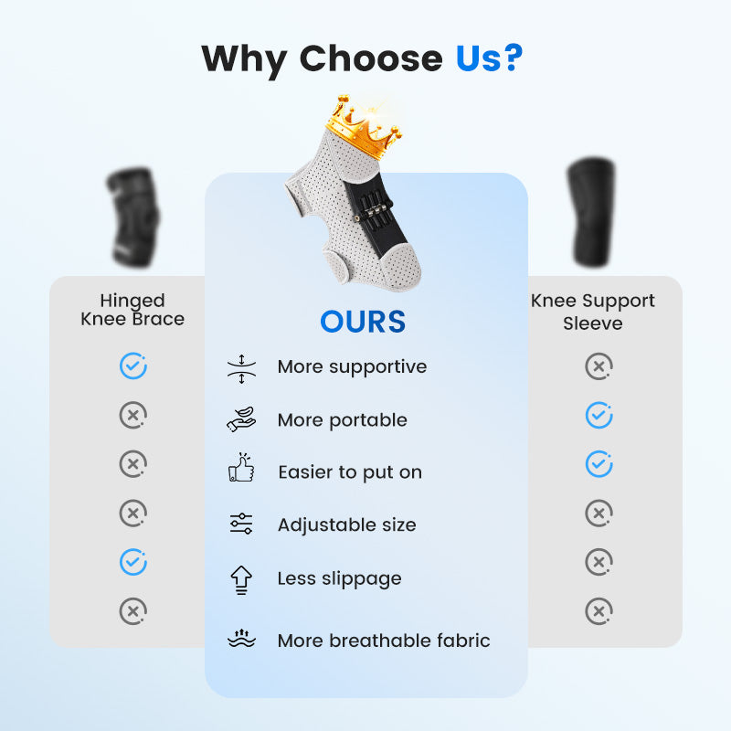 KneeGuard Knee Pads | Adjustable, Breathable Knee Protector for Basketball and Sports 8