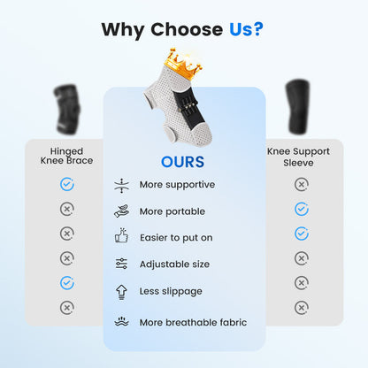 KneeGuard Knee Pads | Adjustable, Breathable Knee Protector for Basketball and Sports 8