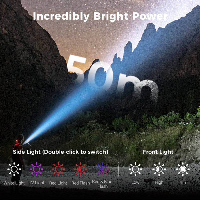 Milo Mini Flashlight | Rechargeable, Multi-Functional Aluminum Alloy 3