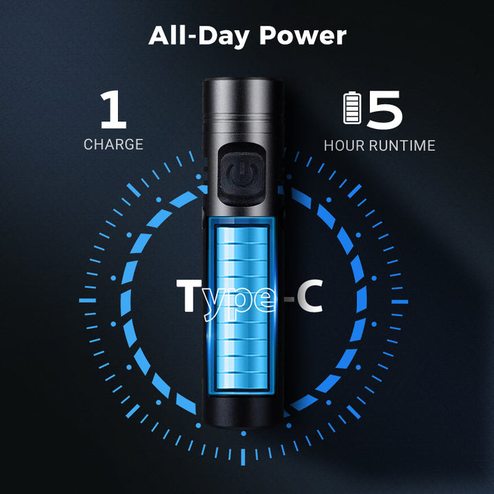 Milo Mini Flashlight | Rechargeable, Multi-Functional Aluminum Alloy 6