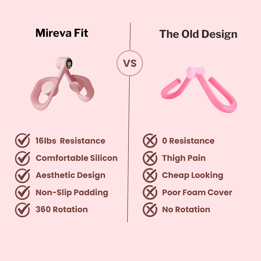Mireva Thigh Trainer | Compact, Durable Design for Strengthening and Toning 5