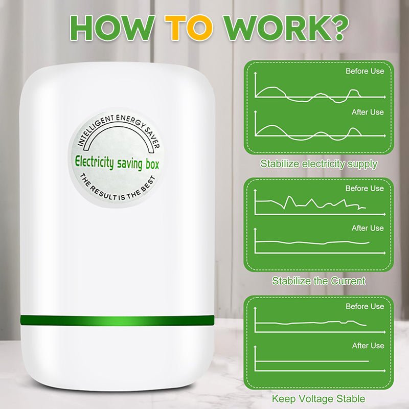 Pavo Power Management Unit | 30KW Automatic Efficiency Control 3