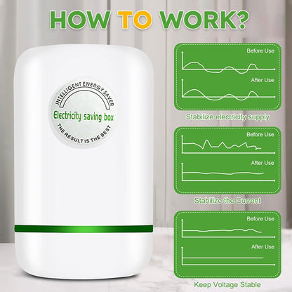 Pavo Power Management Unit | 30KW Automatic Efficiency Control 3