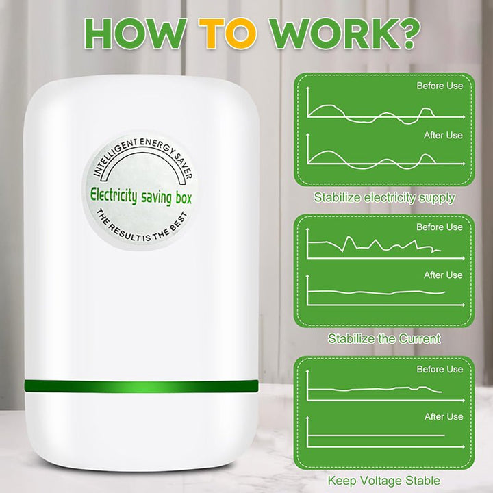 Pavo Power Management Unit | 30KW Automatic Efficiency Control 3