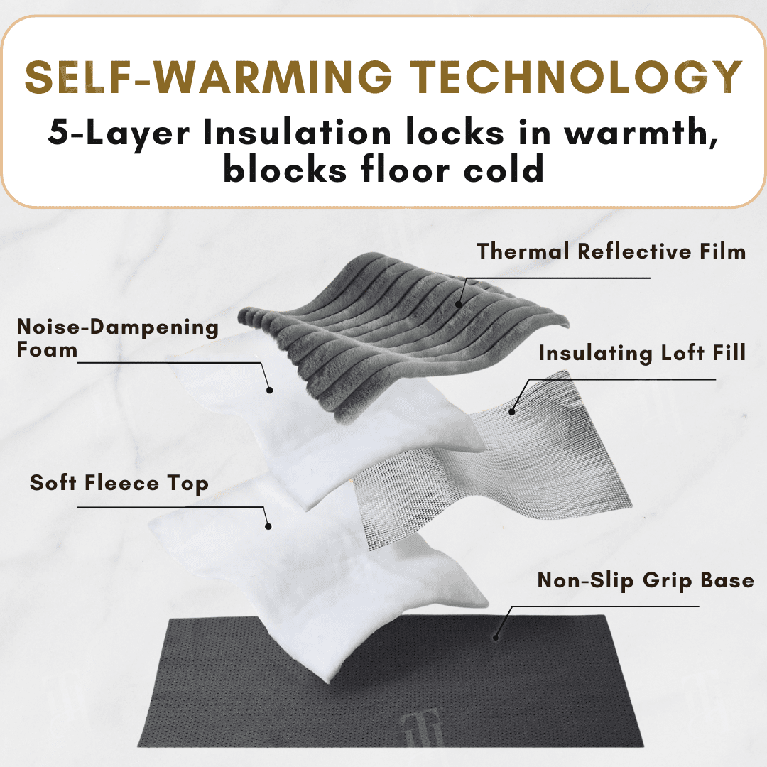 Rover Pet Mat | Chew-Proof, Insulated Warmth 3