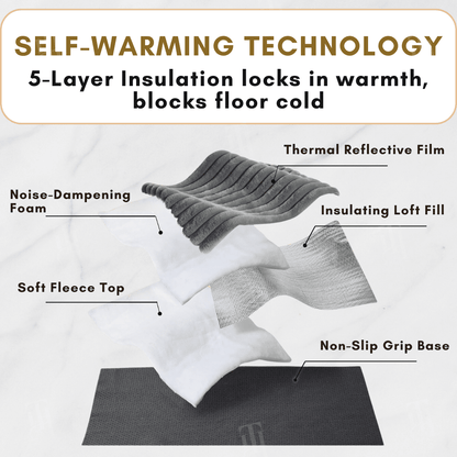 Rover Pet Mat | Chew-Proof, Insulated Warmth 3