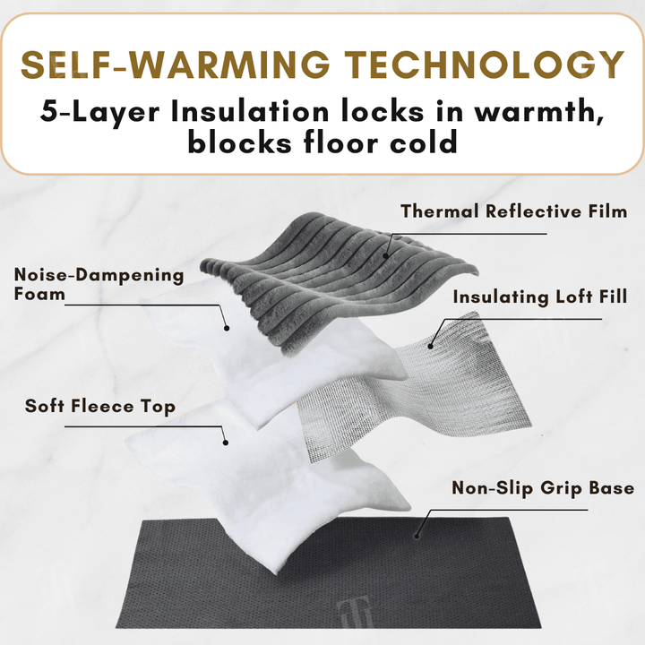 Rover Pet Mat | Chew-Proof, Insulated Warmth 3