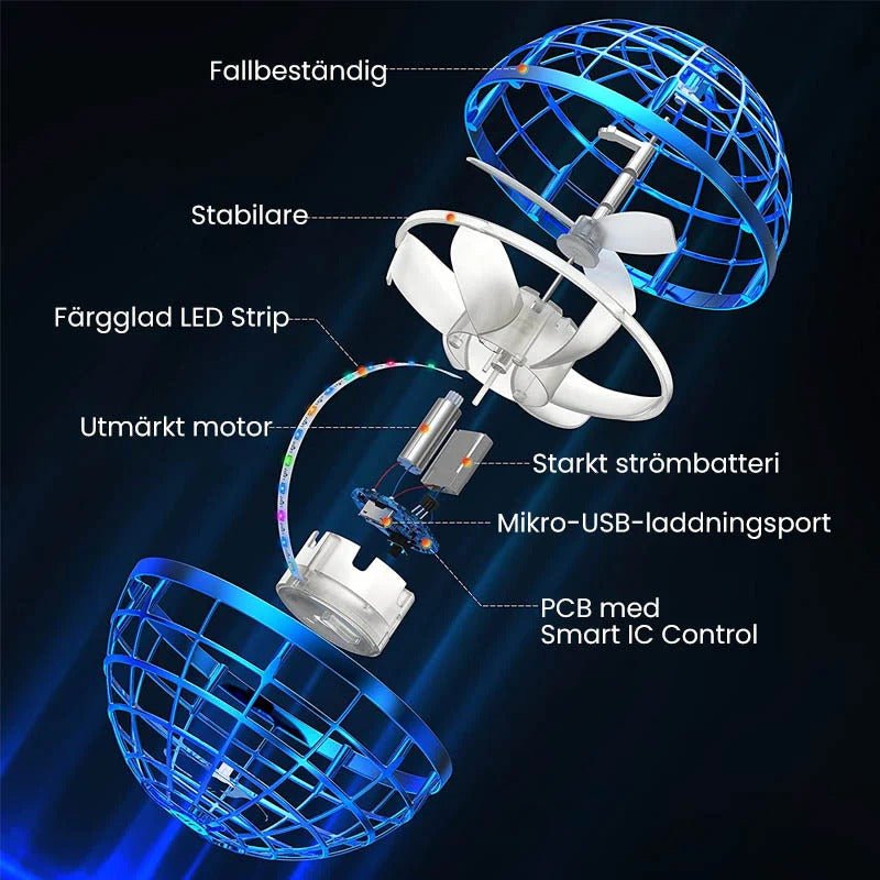 SkyWhirl Mini Drone | Ultra-Responsive, Lightweight, USB Rechargeable 1