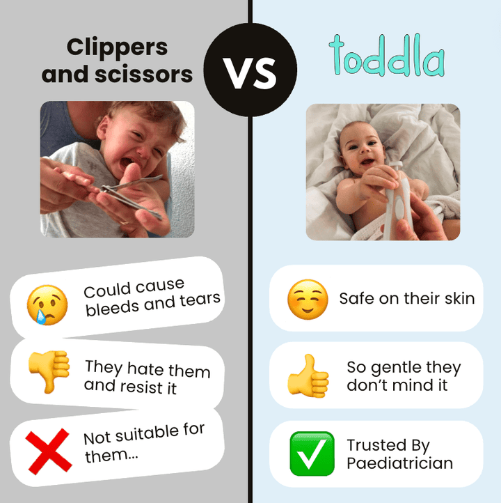 Snoozy Nail Trimmer | Whisper-Quiet, Safe Design for Babies and Toddlers 7