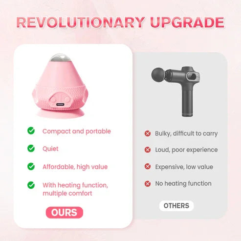 Tango Massage Ball | Suction Cup for Targeted Muscle Relief 3