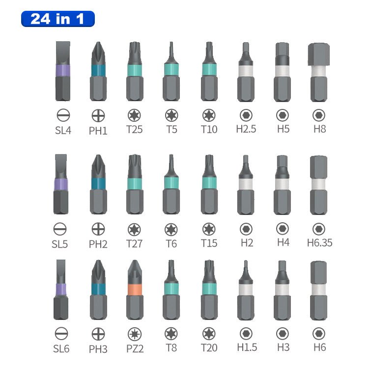 TitanGrip Screwdriver Set | Precision Magnetic Bits, Ergonomic Design 1