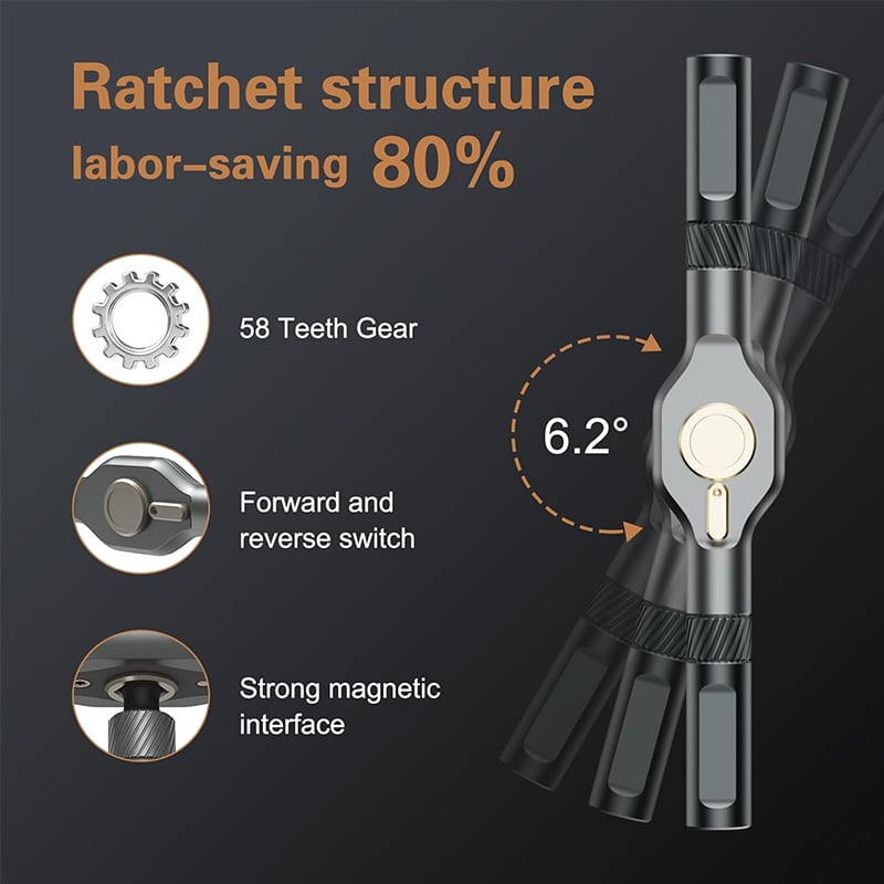 TitanGrip Screwdriver Set | Precision Magnetic Bits, Ergonomic Design 3