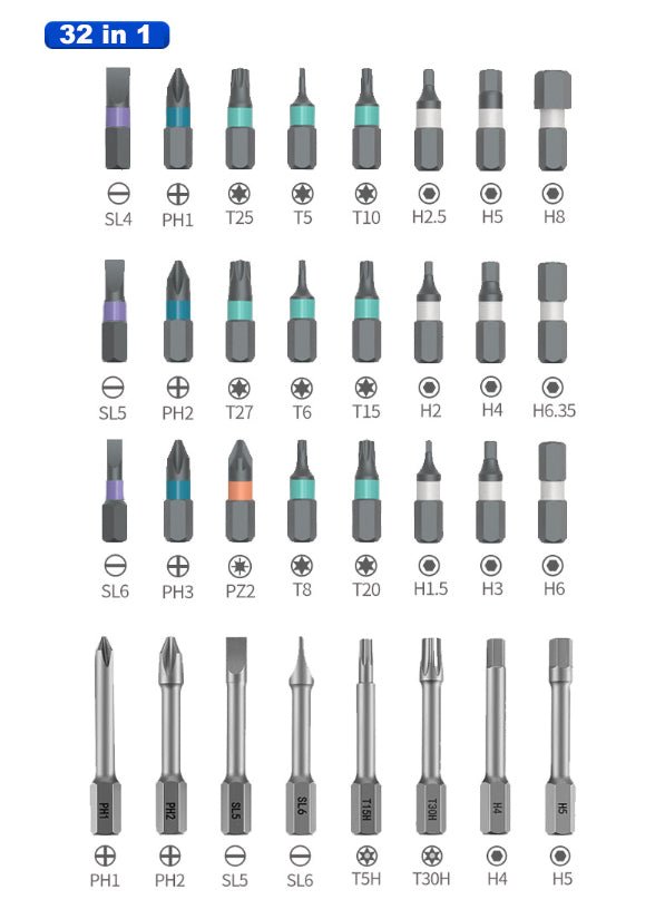 TitanGrip Screwdriver Set | Precision Magnetic Bits, Ergonomic Design 4