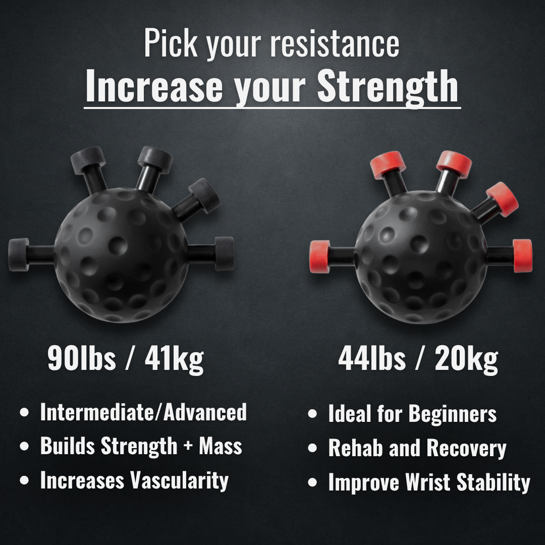Triton Grip Trainer | Adjustable Resistance, Ergonomic Forearm Strength Trainer 1