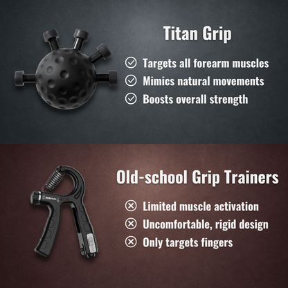 Triton Grip Trainer | Adjustable Resistance, Ergonomic Forearm Strength Trainer 3