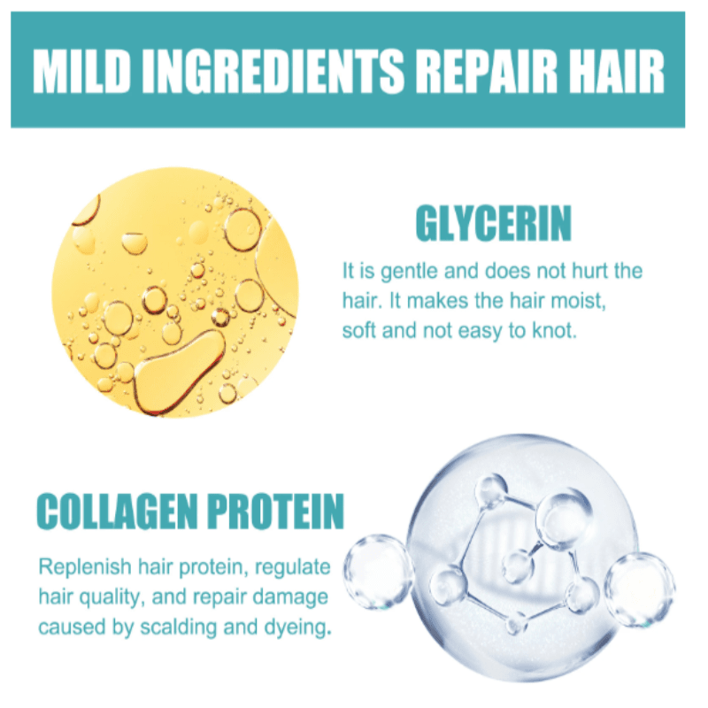 Vela Keratin Magic | Frizz Control, Long-Lasting Smoothness 4