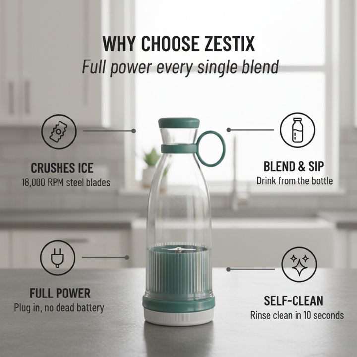 Zesty Portable Blender | 18,000 RPM, Self-Cleaning, BPA-Free Bottle 1