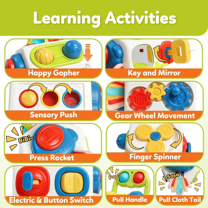 Activity cube feature chart showing gears, push buttons, switches, a spinner, a key, and fabric pull tabs