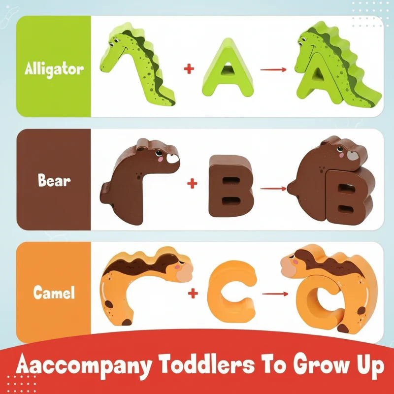Alligator, bear, and camel puzzles showing how the A, B, and C letters fit.