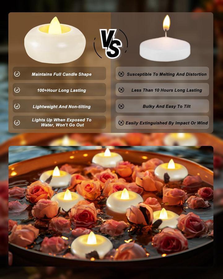 Ambient Floating Led Candles Set Of Six Product Image 04