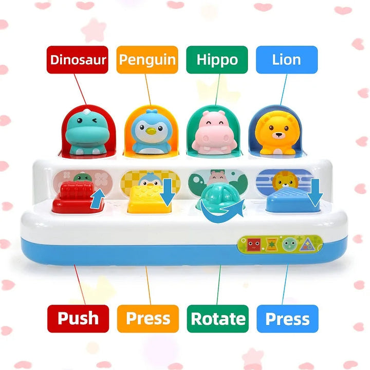 Diagram of the animal characters and the toy&