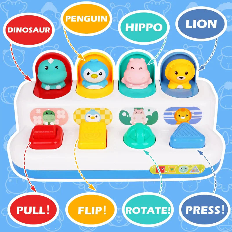 Animal pop-up toy diagram showing four figures and pull, flip, rotate, and press controls