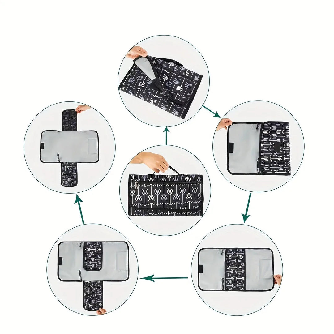 Step-by-step diagram showing the arrow-print changing mat folding into a handled pouch.