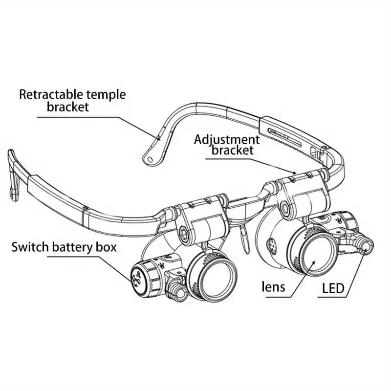 Artisan Led Head Magnifier Detail Viewing Product Image 04