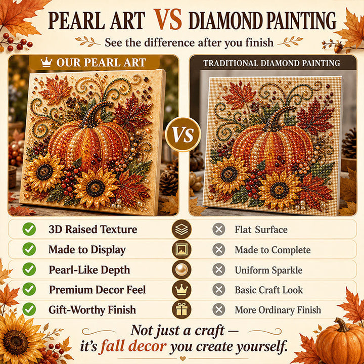 Autumn Raised Pearl Rhinestone Art Kit Product Image 03