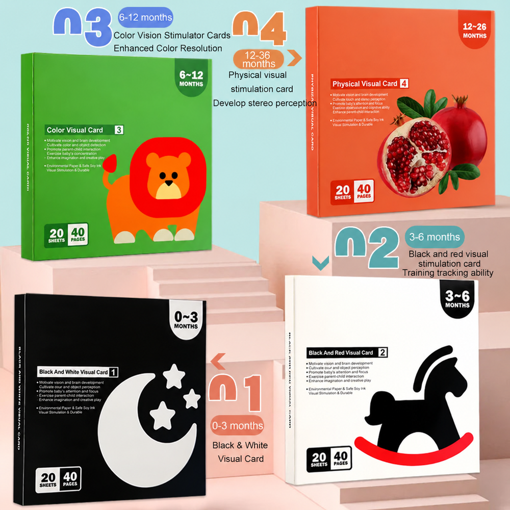 Four visual card boxes featuring a moon, rocking horse, lion, and pomegranate.