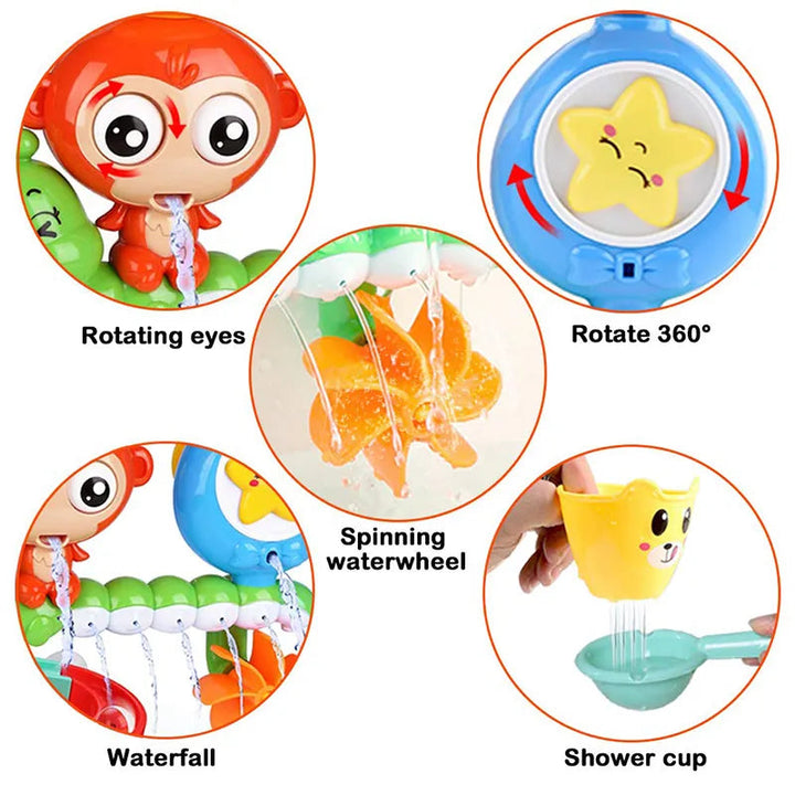 Bath toy details showing rotating eyes, a turning star, spinning waterwheel, water streams, and pouring cup