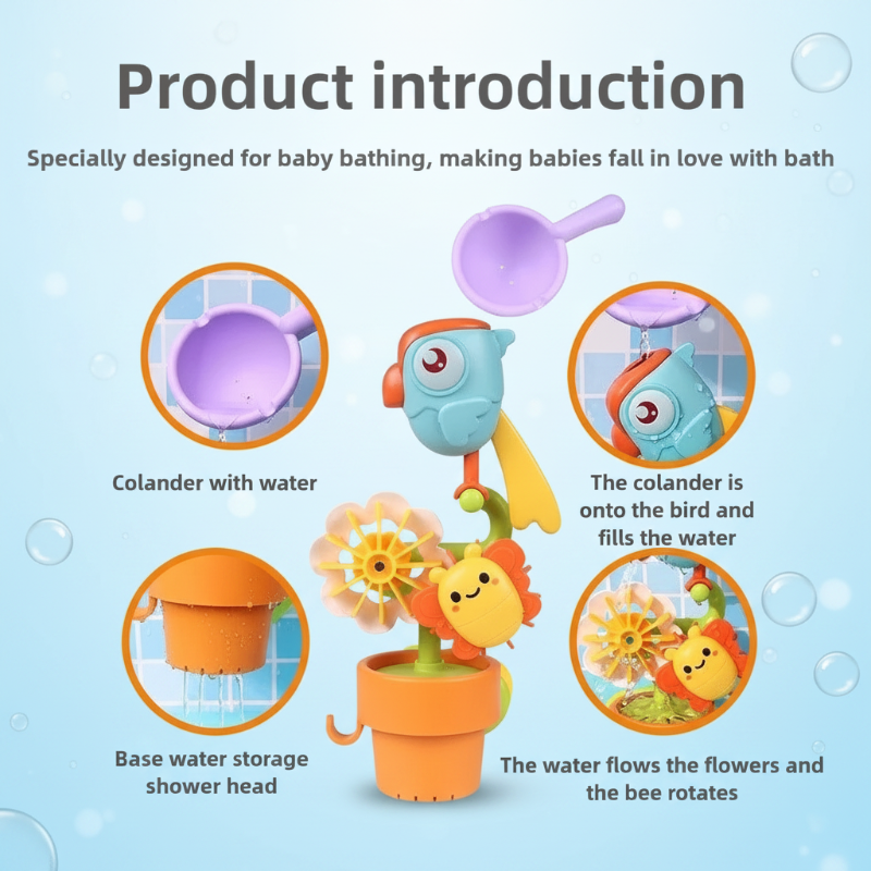 Bird bath toy diagram showing the pouring scoop, rotating wheels, and draining bucket