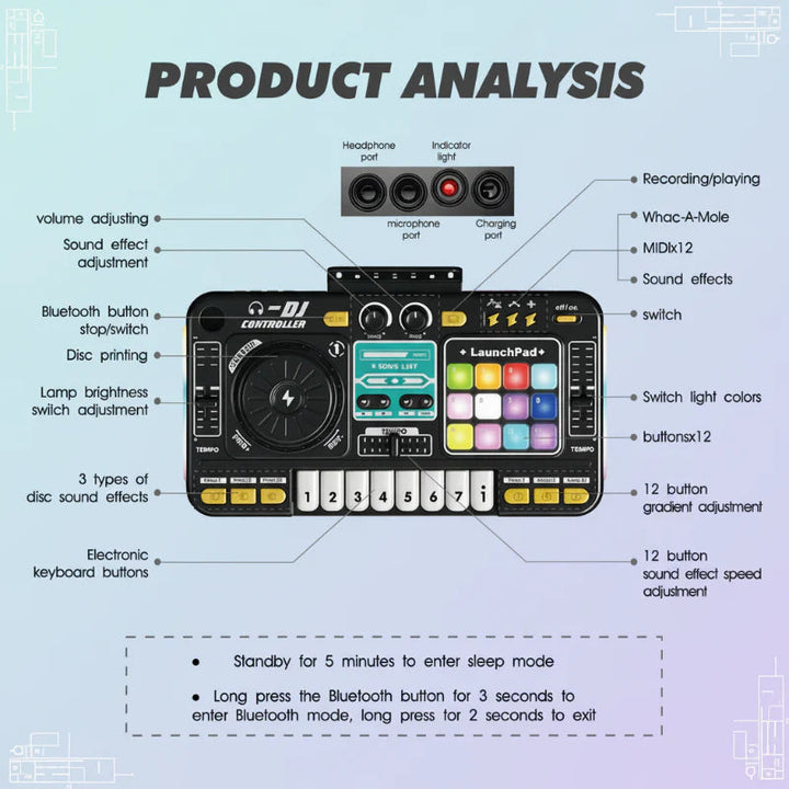 Labeled diagram of a black DJ mixer toy showing buttons, ports, turntable, and keyboard controls