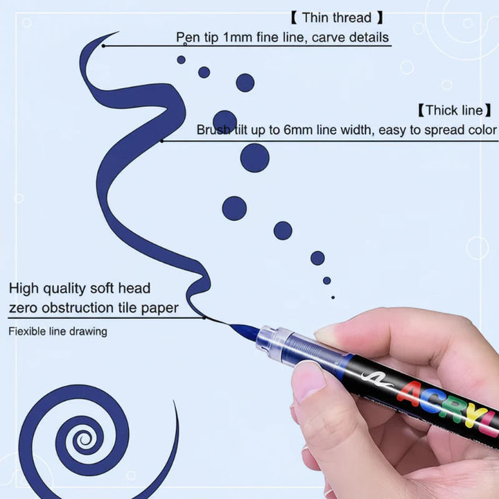 Hand drawing blue lines and dots with an acrylic brush marker to show variable stroke widths