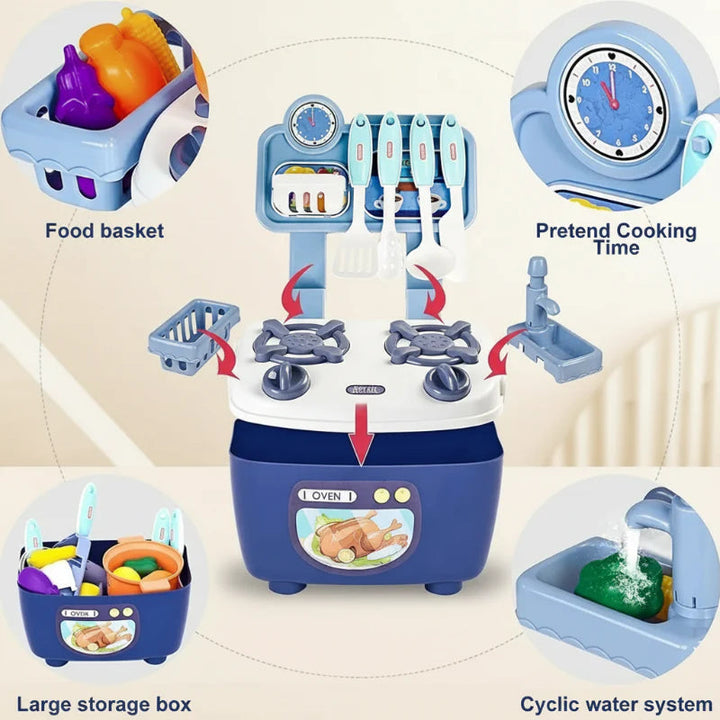 Blue play kitchen diagram showing food baskets, storage base, pretend clock, and sink