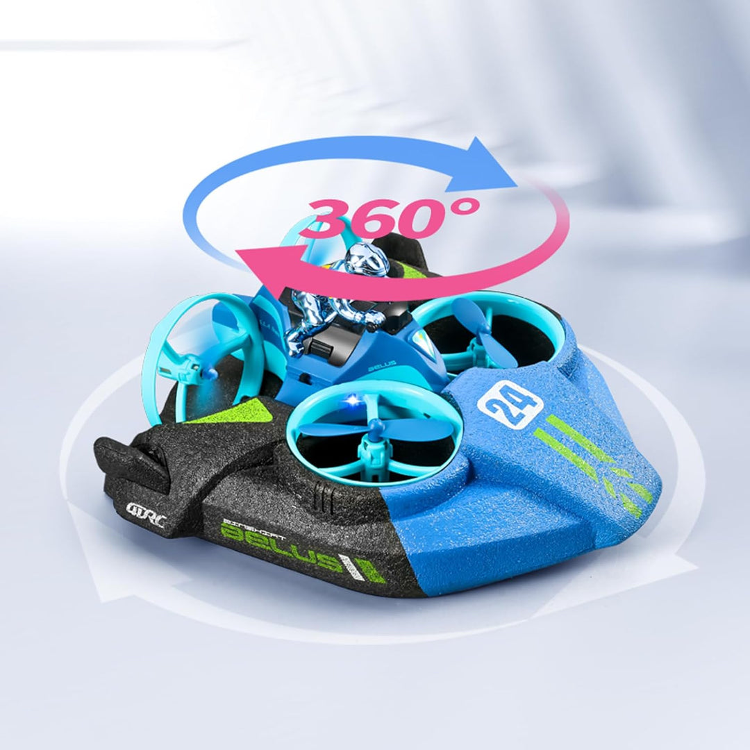 Blue RC drone shown with circular arrows illustrating a 360-degree spin.