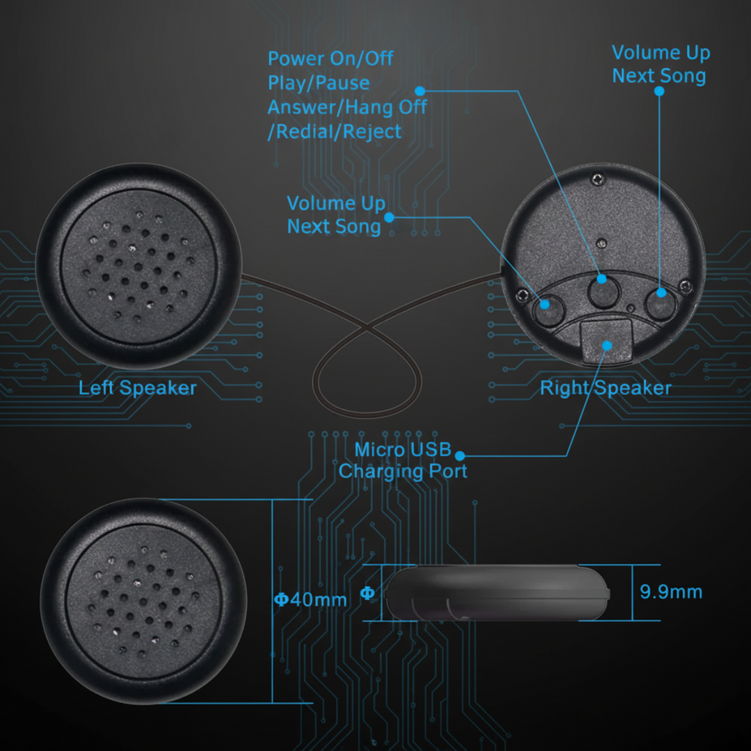 Diagram of the Bluetooth speaker modules, audio controls, and Micro USB charging port.