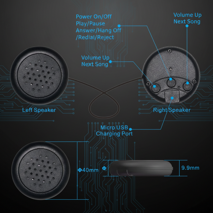 Diagram of the Bluetooth speaker modules, audio controls, and Micro USB charging port.